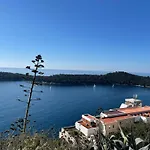 Mare